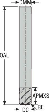 PINNFRÄS HM 760200R040Z4.0A-MEGA-64