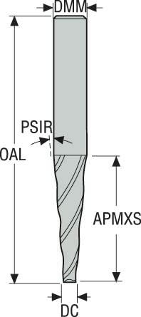 PINNFRÄS HM KON. HK050-050-MEGA
