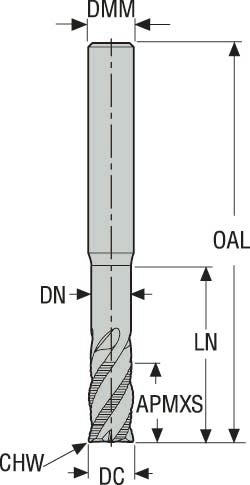 PINNFRÄS JHP994060E3C.0Z4-HXT