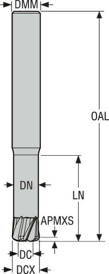 PINNFRÄS JHF980100E1H.0Z5-MEGA