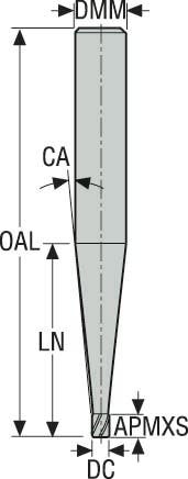 PINNFRÄS HM 905004-MEGA-T