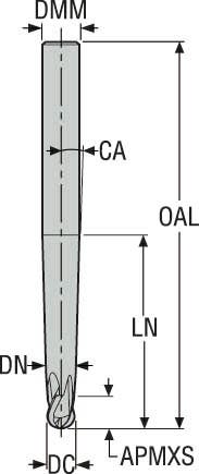 PINNFRÄS JH112050J5B.0Z2-HXT