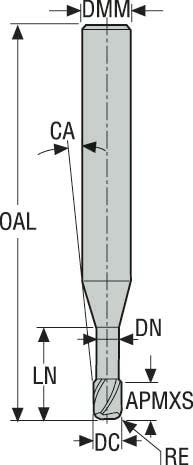 PINNFRÄS HM 120035-MEGA-64