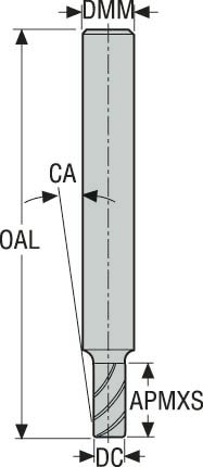 PINNFRÄS HM 93015-F