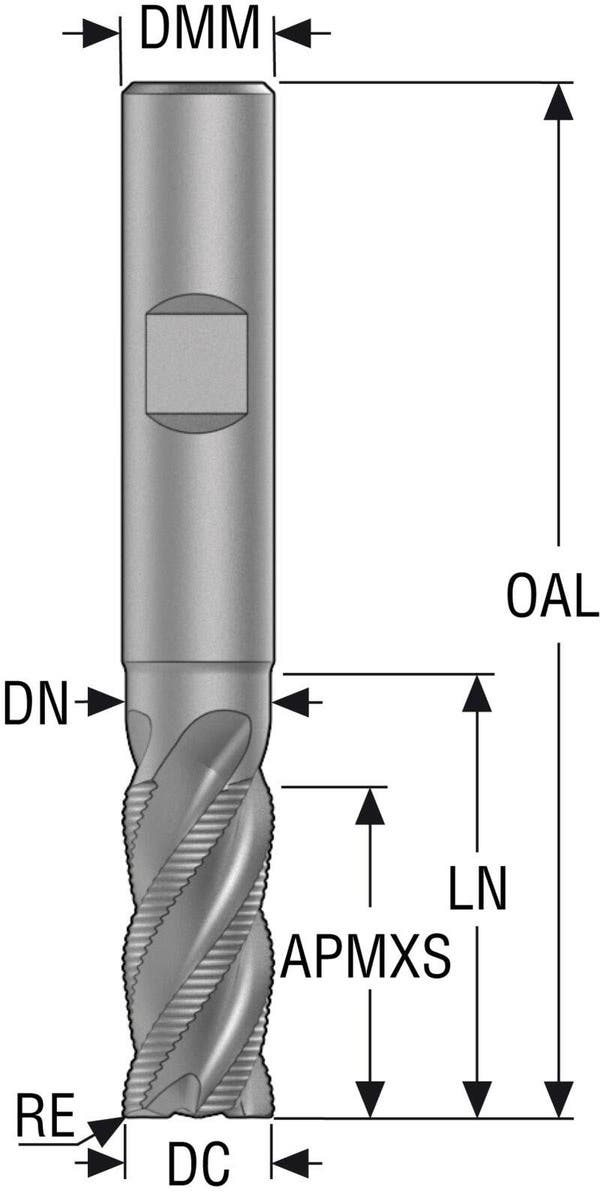 PINNFRÄS JHP794080E2R020.3Z4,T AN