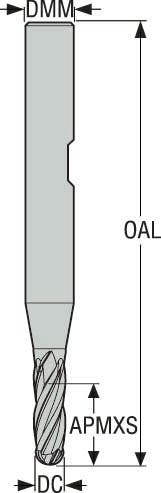 PINNFRÄS HM JS534040F2B.3Z4-NXT