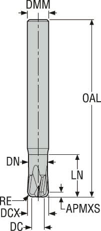 PINNFRÄS HM JHF181120E1R300.0Z 5-HXT