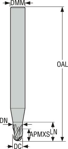 PINNFRÄS HM JS533040G2B.0Z3-NXT