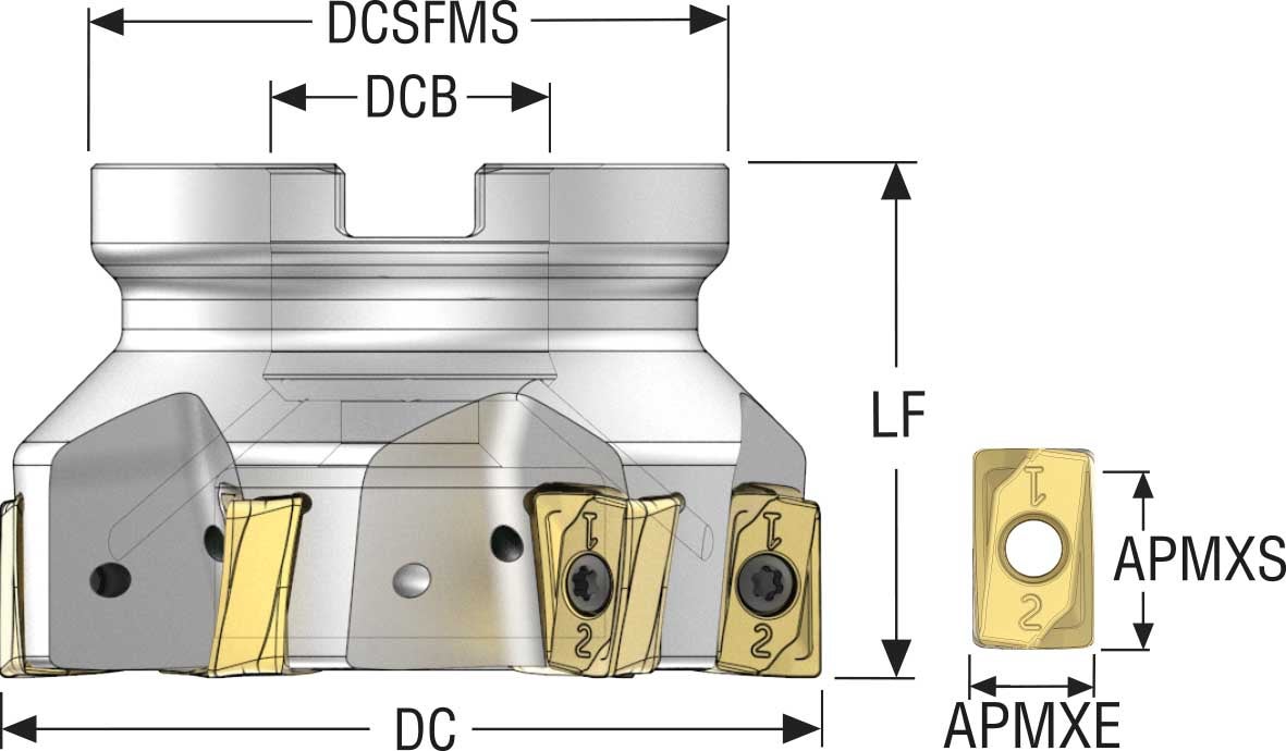 FRÄS R220.64-0063-ZO16-6A-27