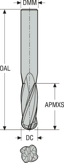 PINNFRÄS RADIE HM 850030Z4.0-DURA