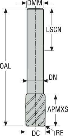 PINNFRÄS HM 410110RSR050-MEGA-T