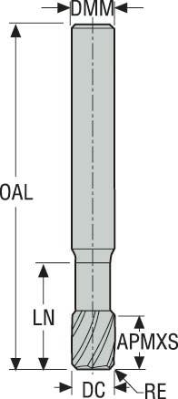 PINNFRÄS HM 40K080-HEMI