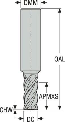 PINNFRÄS HM JHP951080D2R050.0Z4-SIRA