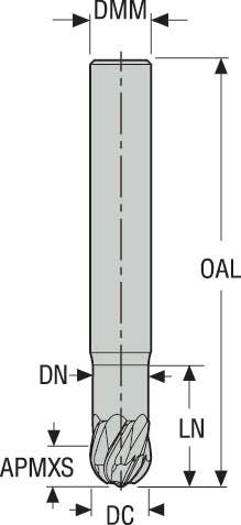PINNFRÄS RADIE JH722100E2B.0Z6 -HXT