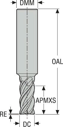 PINNFRÄS HM JHP951060D2C.0Z4-SIRA