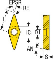 SKÄR VBMT160404-F1 TP2501