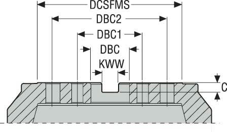 FRÄS R220.53-8315-09-12C