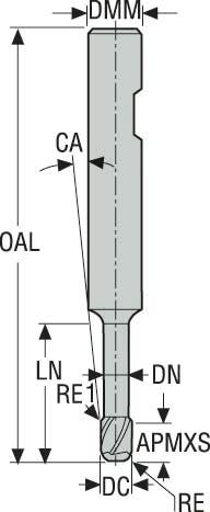 PINNFRÄS HM 170050R050.0-MEGA-64W