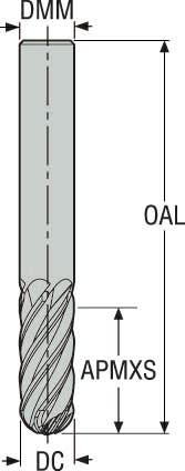 PINNFRÄS HM JS730120D2B.0Z6-HX T