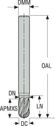 PINNFRÄS RADIE JH721080E2B.0Z6 -HXT