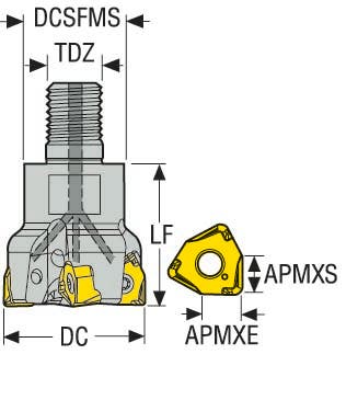 FRÄS R217.96-00.75-10RE-04-3A