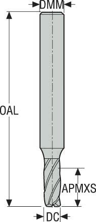 PINNFRÄS HM JS553 3MM 553030SZ3.0-SIRON-A