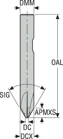 PINNFRÄS HM JS509100N2CZ4.3-SIRA