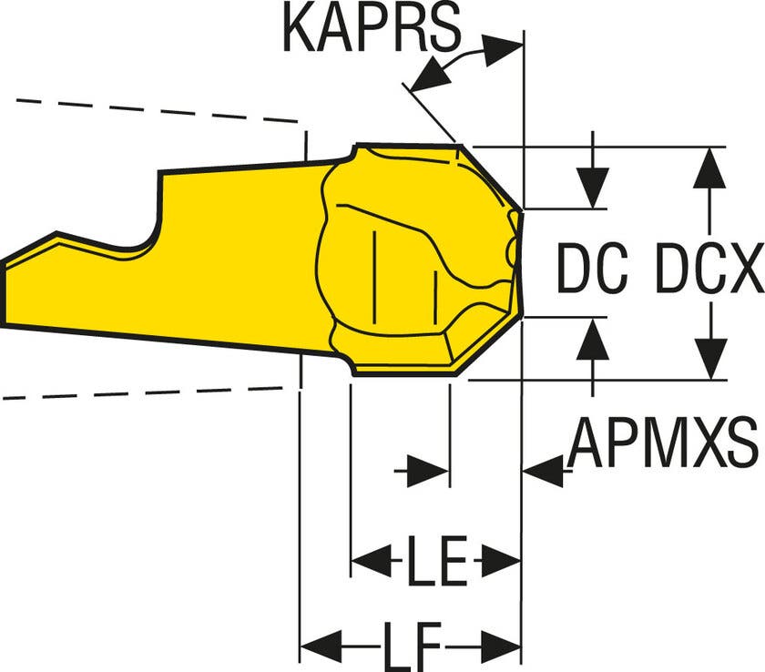 MM06-06004-6015-E02 T60M MINIMASTERSKÄR