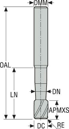 PINNFRÄS HM 440060-MEGA-T