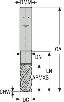PINNFRÄS HM JHP951030F2C.3Z3-SIRA