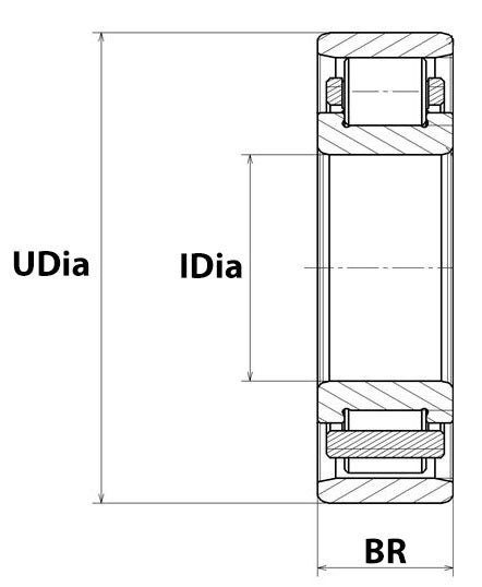 CYLINDRISKA RULLAGER NUP208E