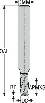 PINNFRÄS HM JS553 5MM R0,2 553050R020Z3.0-SIRON-A