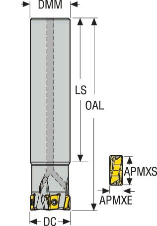 FRÄS R217.94-2225.0-08-3A