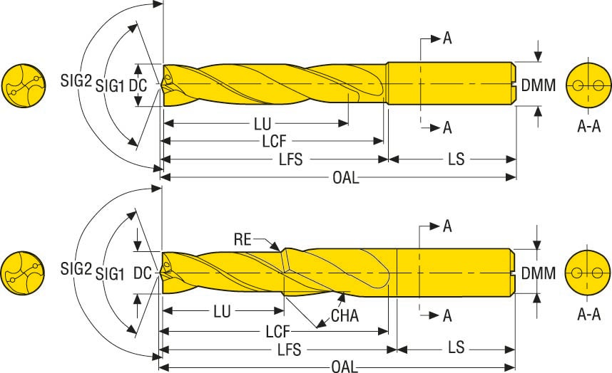 BORR SD205A-9.55-48-10R1-C2