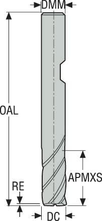 PINNFRÄS HM 170080R100.0-MEGA-64W