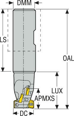FRÄS R217.69-2525.3-025-10.2A