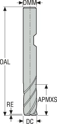 PINNFRÄS HM 170100R100.0-MEGA-64W