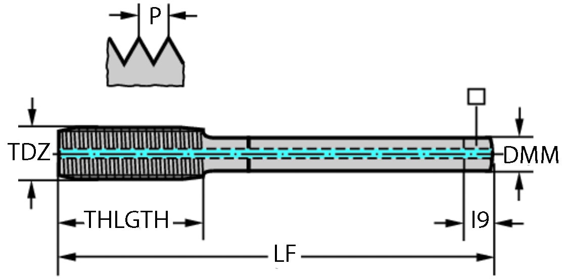 GÄNGTAPP TC420-M12-L1-WW60BA 6HX