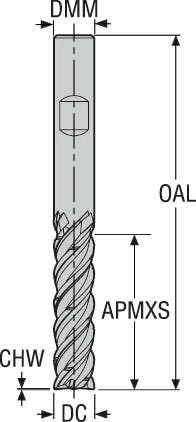 PINNFRÄS HM JS564160D3C.3Z4C-N XT