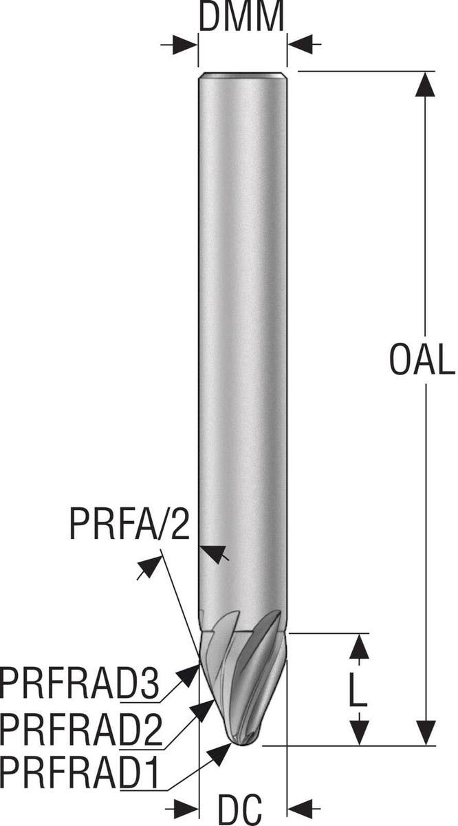 PINNFRÄS JH746100T2R2R250.0Z6, SIRA