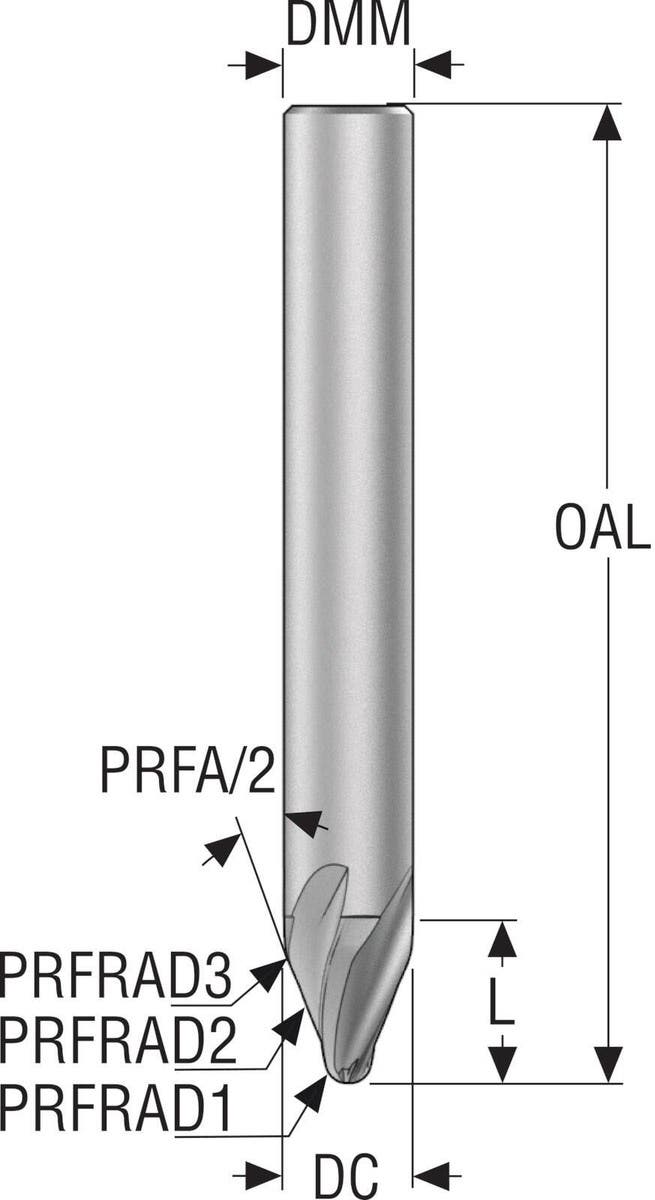 PINNFRÄS JH744160T2R4R500.0Z4, SIRA