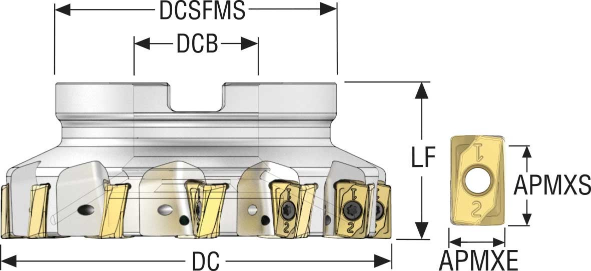 FRÄS R220.64-0125-ZO16-12A