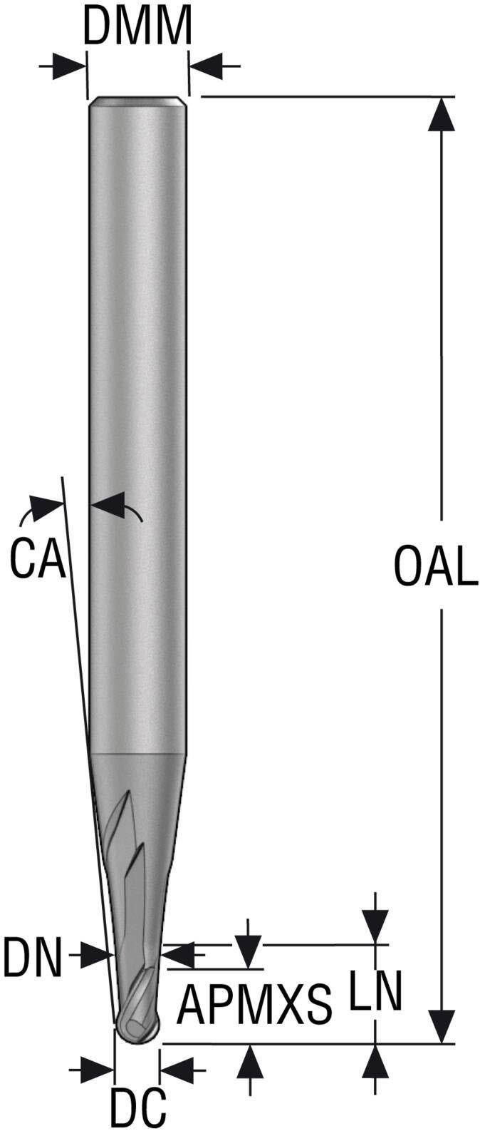 PINNFRÄS JHB970060G3B.0Z2,SIRA