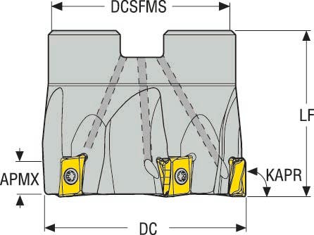 FRÄS R220.94-01.50-08-4A
