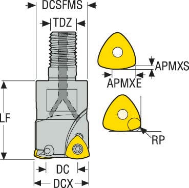 FRÄS R217.21-1.5016RER125.4A