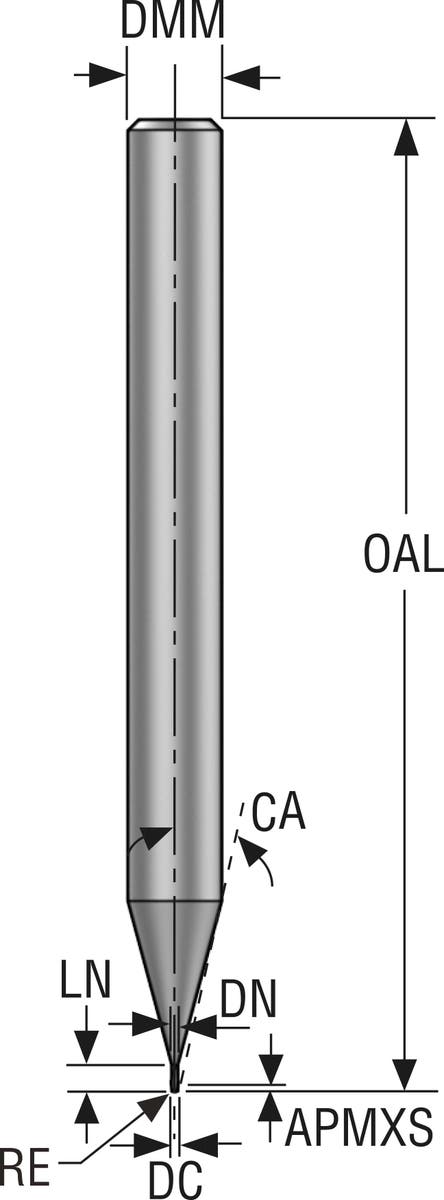 PINNFRÄS HM JME142010G1R005Z2. 0-HXT