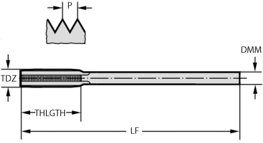GÄNGTAPP 2084805-M5