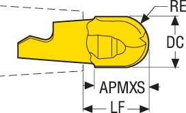 MM16-16016-B90-MD07 F30M MINIMASTERSKÄR
